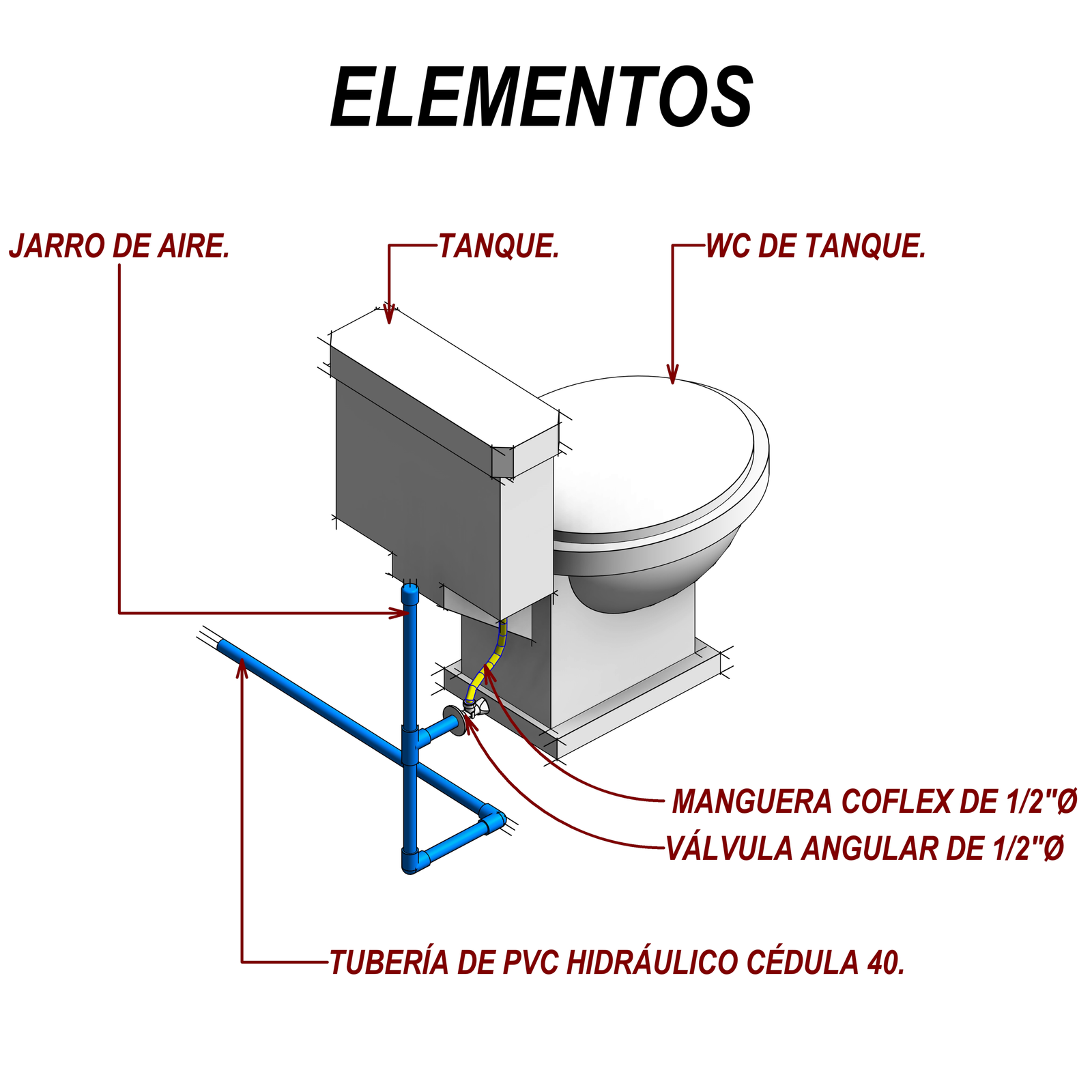 INST-03